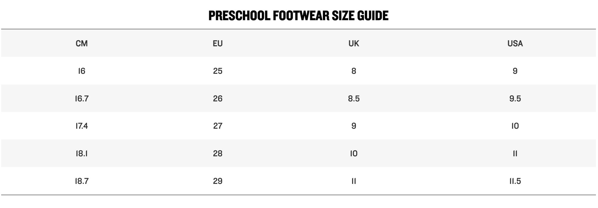 Primus Sport III. Preschool (Indigo)